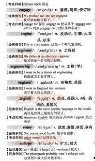 成人学位英语讲课视频,成人学位英语课程视频精华概述